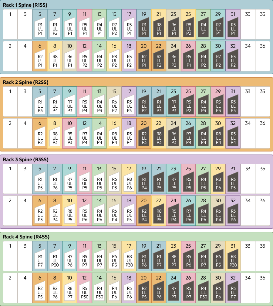 x9m-8-rack-part1.epsの説明が続きます