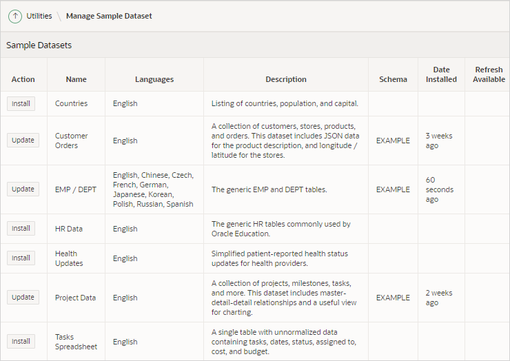 sample_datasets.pngの説明が続きます