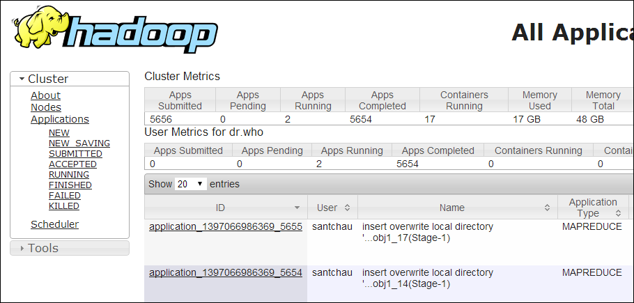 図3-3の説明はこの後にあります 図3-3の説明はこの後にあります