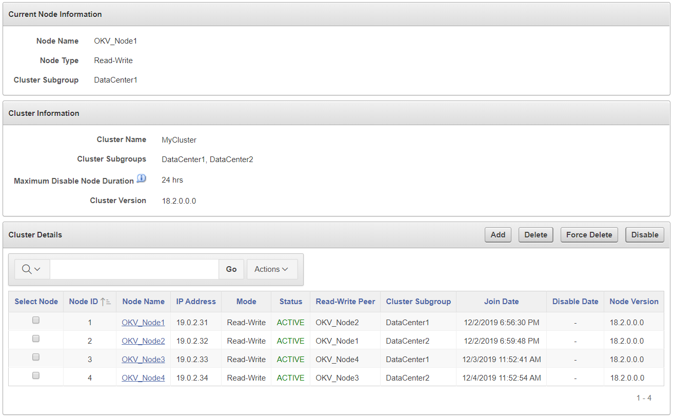 cluster_management.pngの説明が続きます