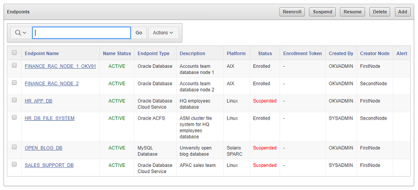 dbcs-suspended-endpoints-screenshot.pngの説明が続きます dbcs-suspended-endpoints-screenshot.pngの説明が続きます