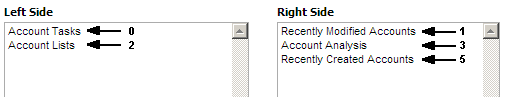 Example XML Code for the Sequence Values in the <ListOfSelectedSection> Section