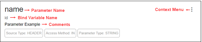 parameter_card.pngの説明が続きます
