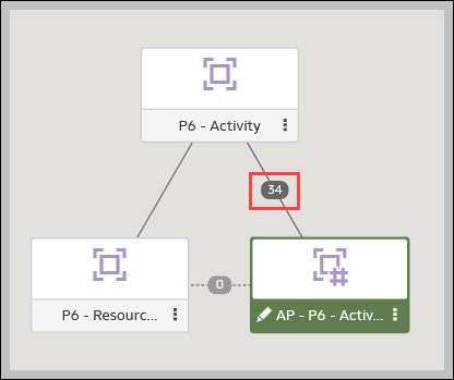 Replacing a Dataset in a Workbook