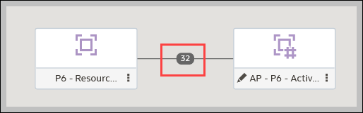 Blending Datasets
