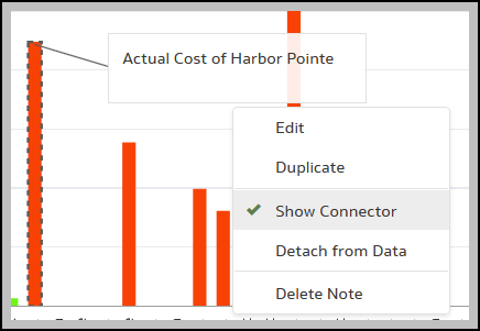 Show Connector Option for a Data Point in a Visualization