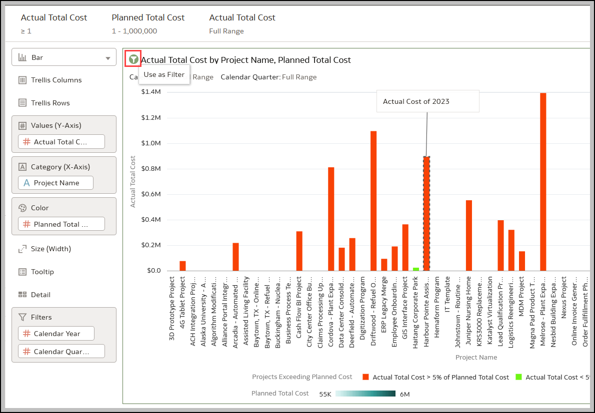 Location of the Use as Filter Option in a Visualization