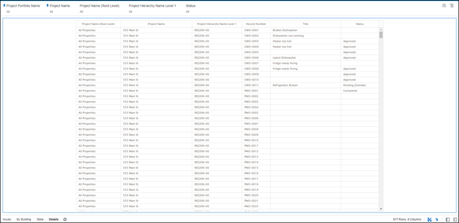Tracking Maintenance Dashboard: Details