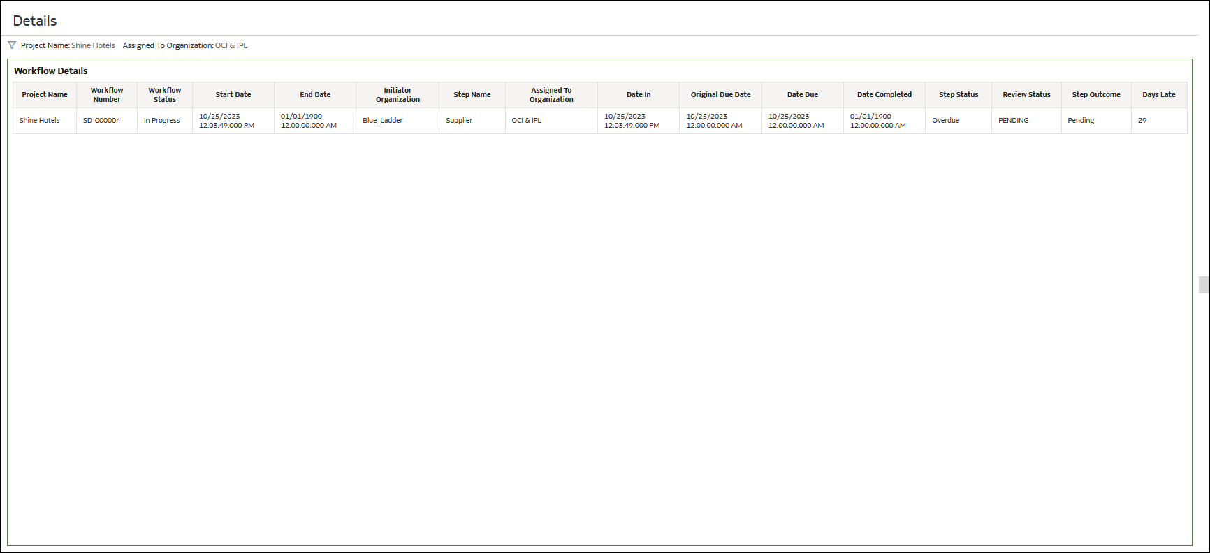 Aconex-Workflow Dashboard-Details