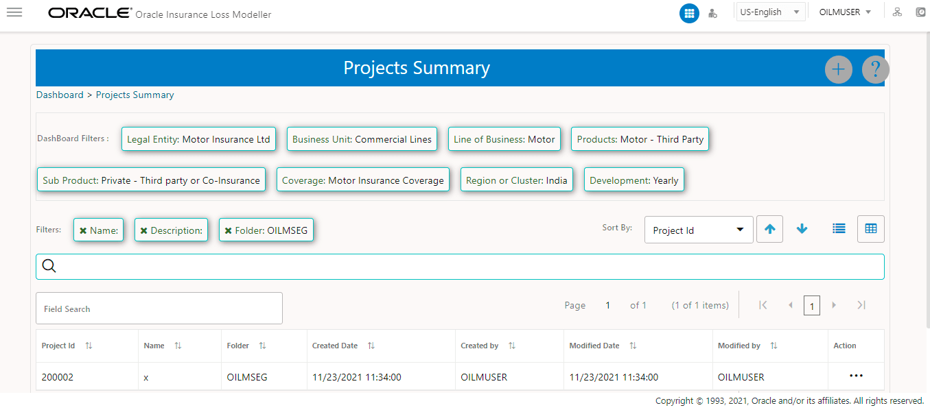 Projects Summary