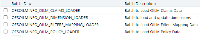 Batch Scheduler