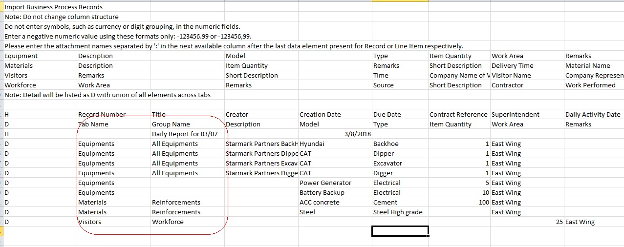 This image displays an example CSV template for a Daily Report record.