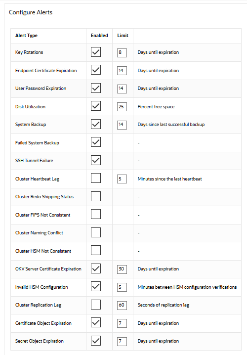212_server_alerts.pngの説明が続きます