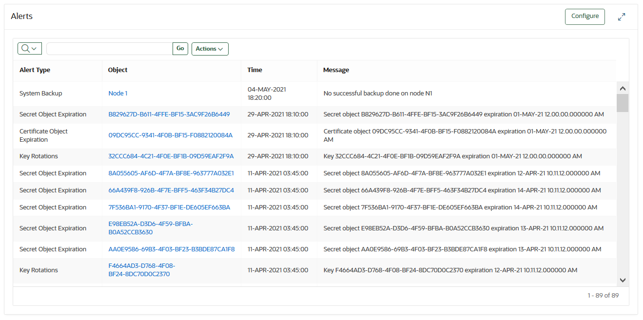 212_view_alerts.pngの説明が続きます