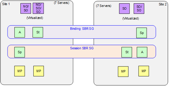 img/smallest_pca_mated_pair.png