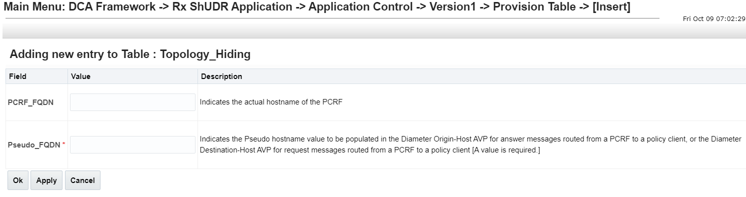 Topology_Hiding Provision Table Insert Screen