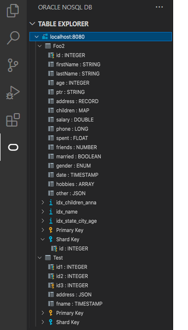Oracle NoSQL DB TABLE EXPLORER Oracle NoSQL DB TABLE EXPLORER