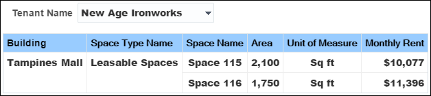 Space by Tenant Section