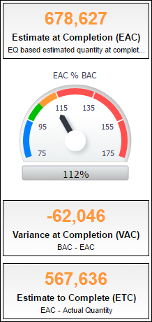 Activity Worksheet pivot table.