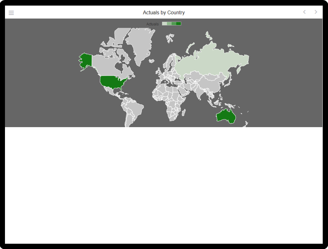 Unifier Tablet-Cash Flow Summary 2-Actuals by Country