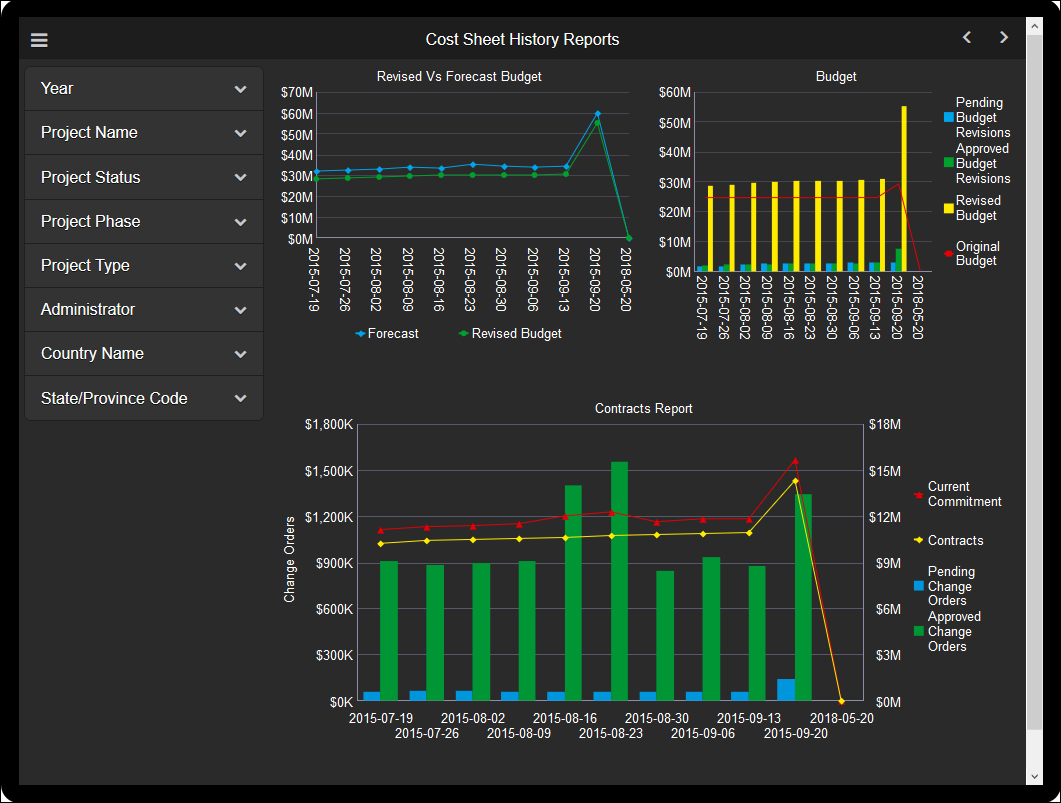 Unifier Tablet-Cost Sheet History 1-Cost Sheet History Reports