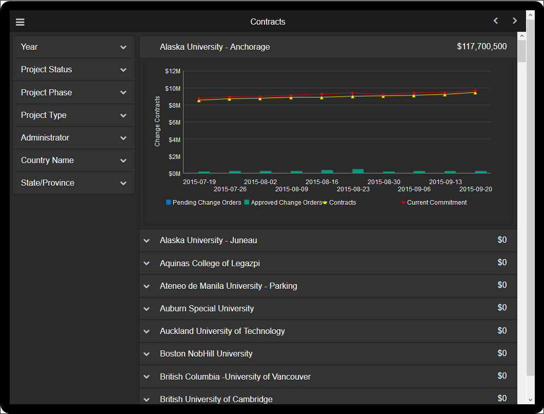 Unifier Tablet-Cost Sheet History 2-Contracts
