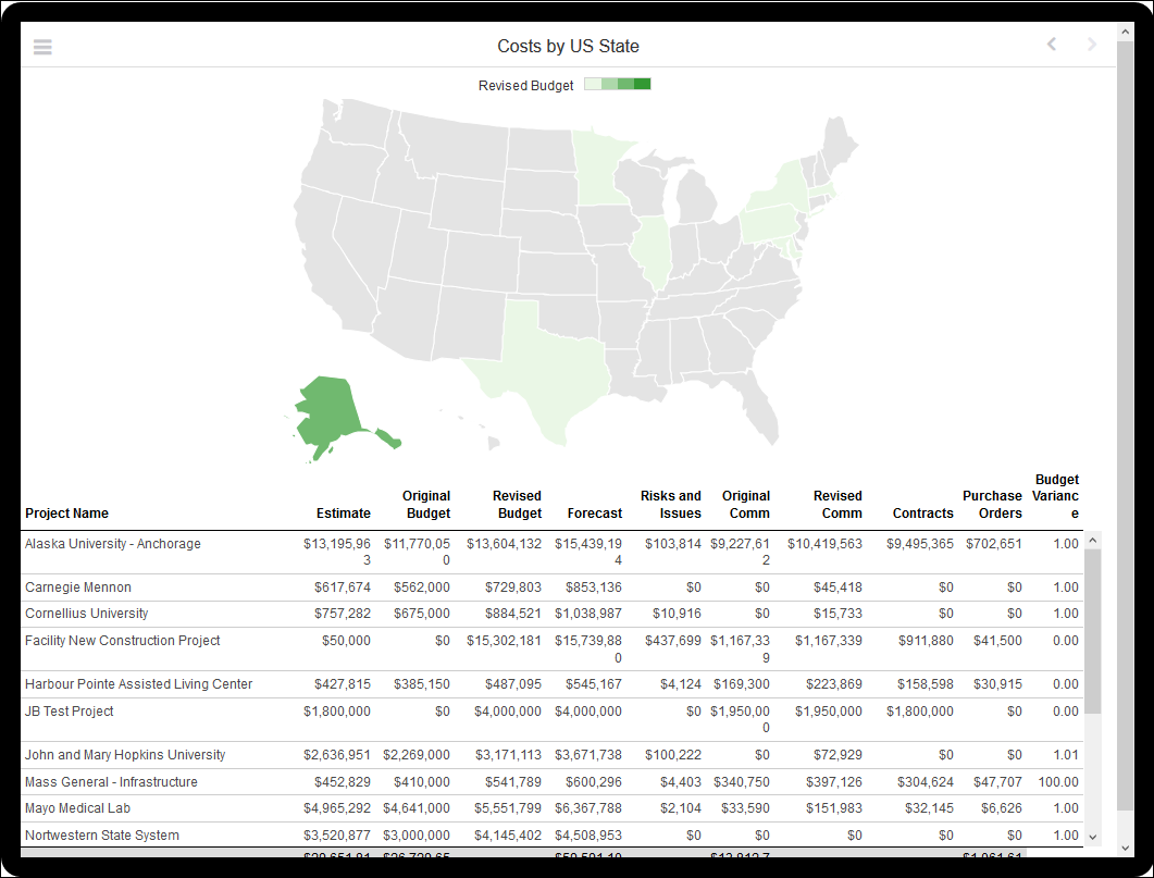 Unifier Tablet-Cost Sheet Summary 3-Costs by US State
