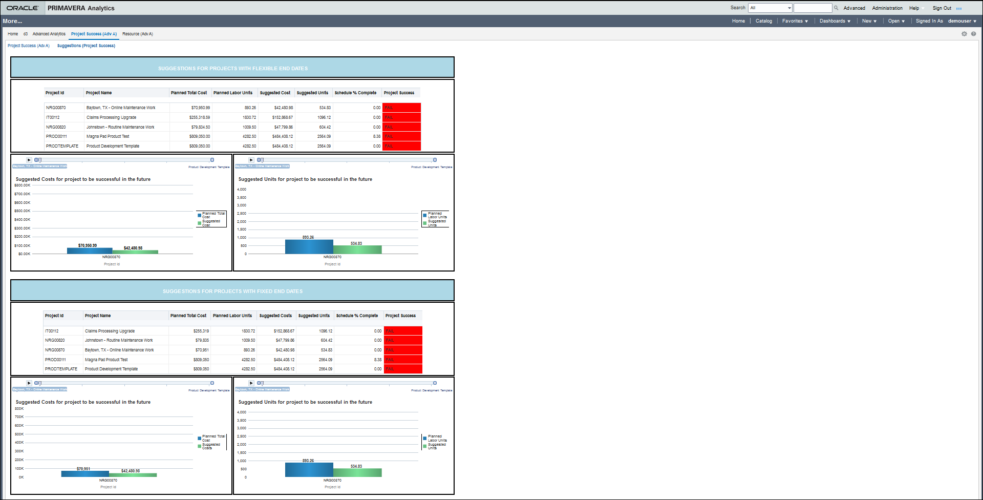 The Project Suggestions subpage of the Project Success page of Advanced_Analytics_Project_Success_Suggestions