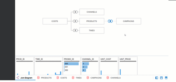 data-set-editor-data-diagram-create-table-join.epsの説明が続きます