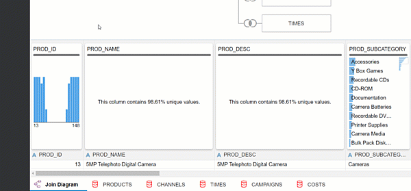 navigating-data-set-editor-data-diagram-move-tables-reorder.epsの説明が続きます