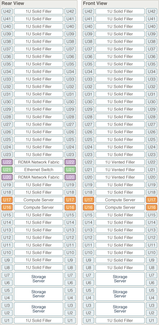 図20-2の説明が続きます 図20-2の説明が続きます