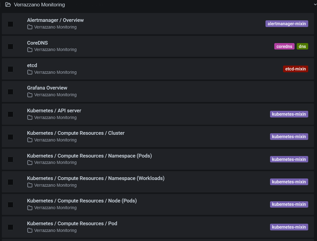 Verrazzano Monitoringのダッシュボード