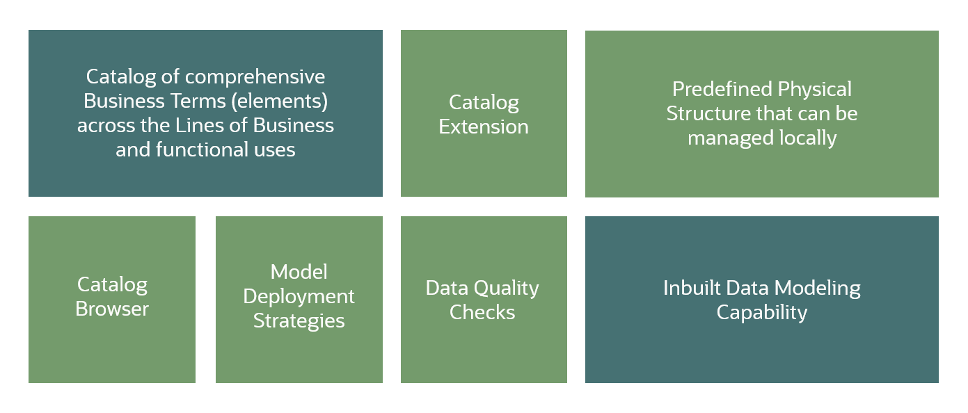 Description of the Data Catalog Key Capabilities follows