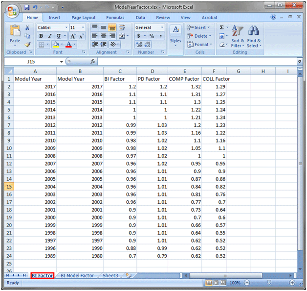 Working with MS Excel Files