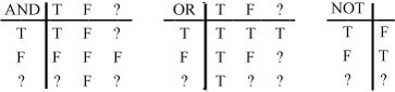 図5-1の説明は次にあります