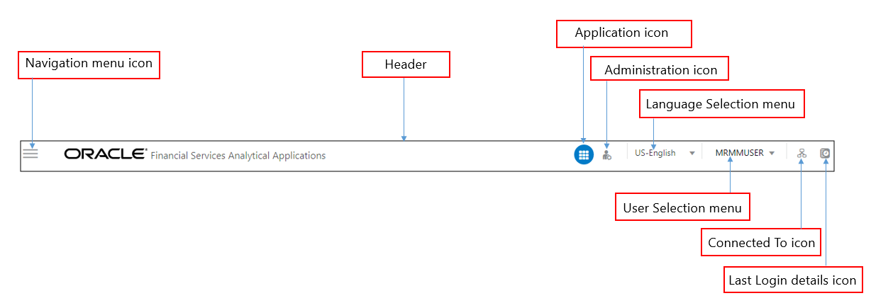 Description of the OFSAA Header follows This illustration shows the user interface components in the OFSAA Header such as Navigation menu, Application icon, Administration icon, Language Selection menu, User Selection menu, User Connected To icon, and Last Login Details icon.