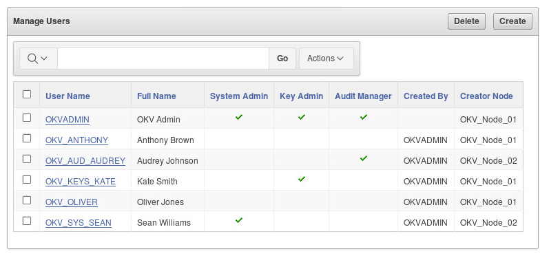 manage-users-screenshot.pngの説明が続きます