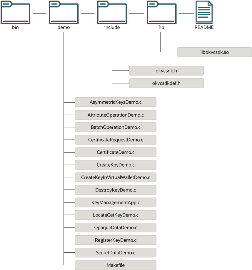図4-6の説明はこの後にあります