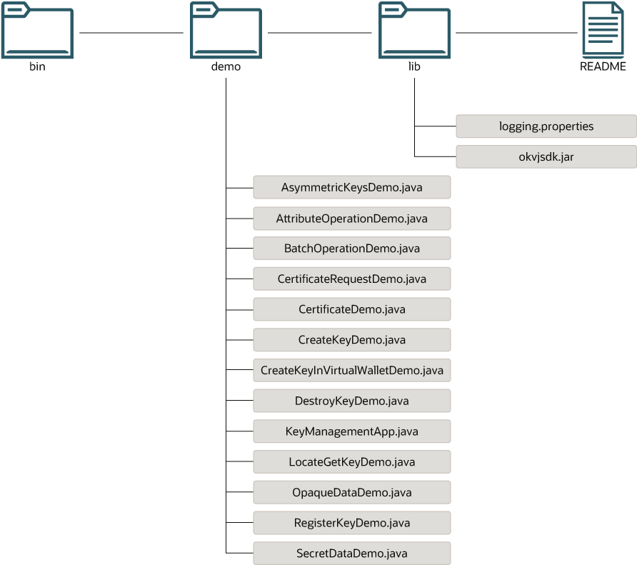 図4-7の説明はこの後にあります