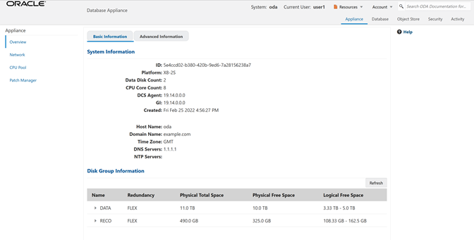 user1としてログイン