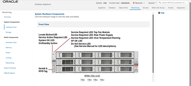 ハードウェアのステータス ハードウェアのステータス
