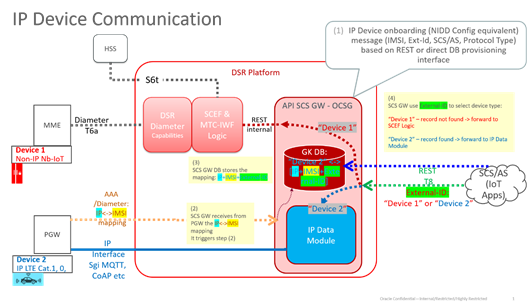 img/aaa-server-integration.png