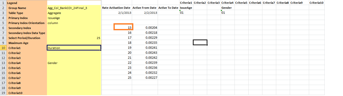 Aggregate table type