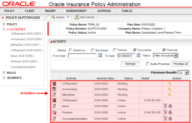 Transactions in OIPA