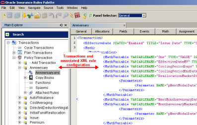 Policy Level Activities in OIRP