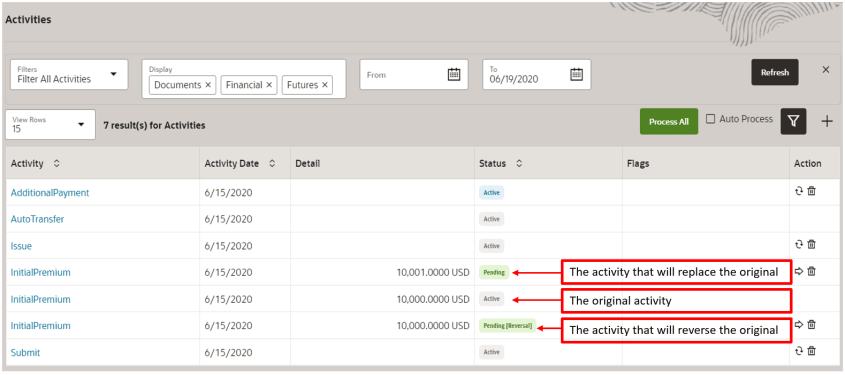 Pending Activity Activity Statuses