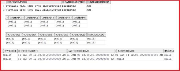 Repricing information in database