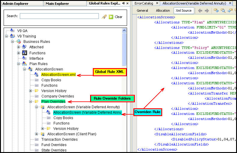 Global rule folder structure
