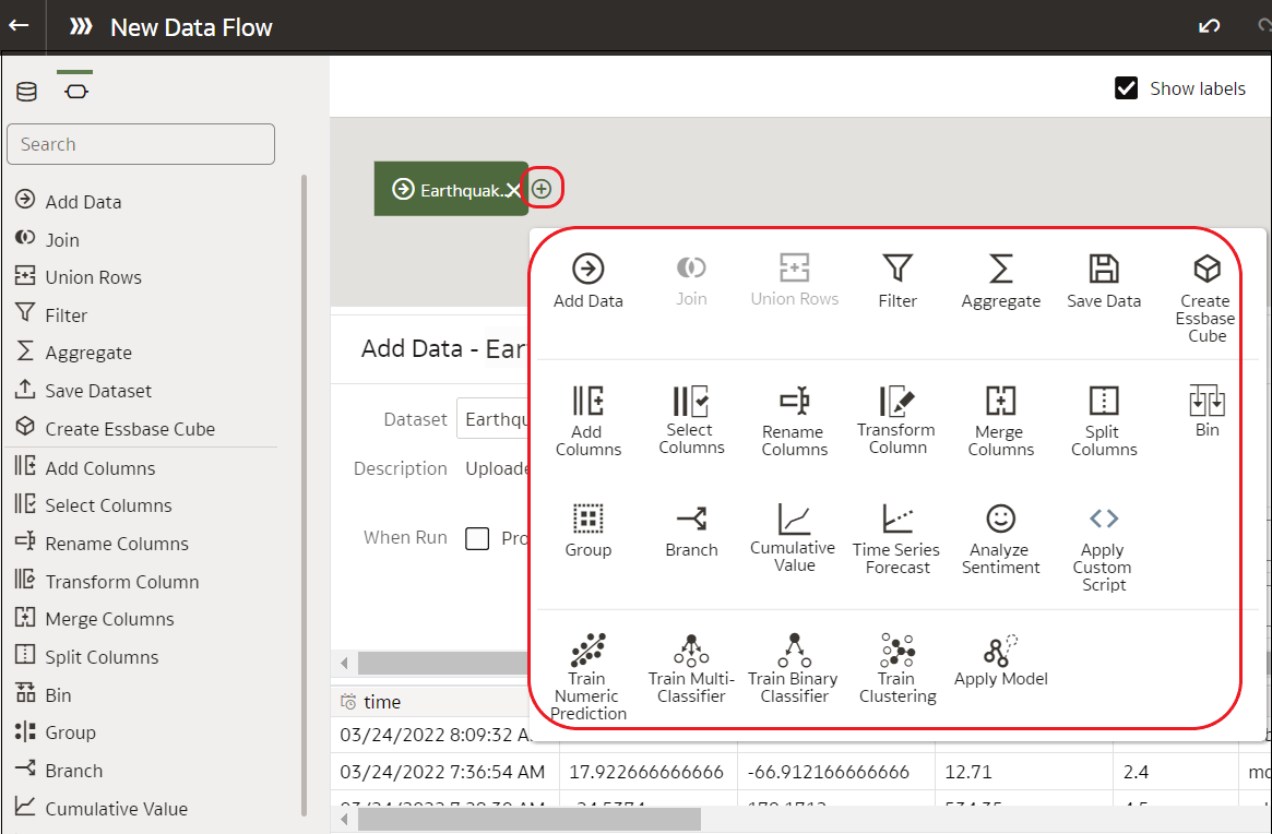 data-flow-steps-oa.pngの説明が続きます
