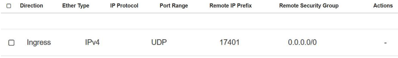 Ingress Response Ingress Response